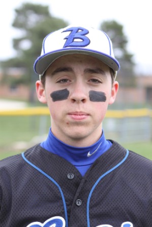 Kyle Coryell